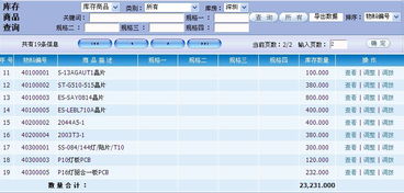 能通過互聯網遠程訪問的erp系統