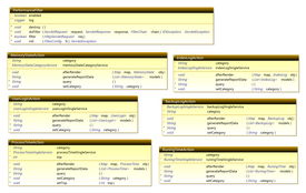 apdplat應(yīng)用級(jí)產(chǎn)品開發(fā)平臺(tái) 最專業(yè)的軟件外包網(wǎng)和項(xiàng)目外包 項(xiàng)目交易平臺(tái)