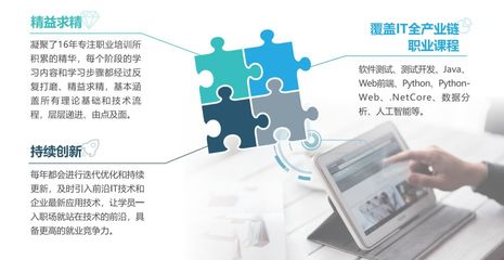 上海博為峰Web前端全棧開發(fā)培訓(xùn)班