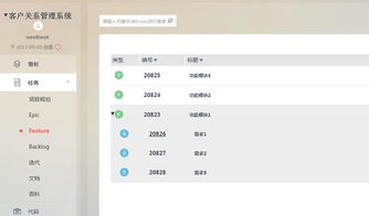 華為軟件開發(fā)云測(cè)評(píng)報(bào)告一 項(xiàng)目管理